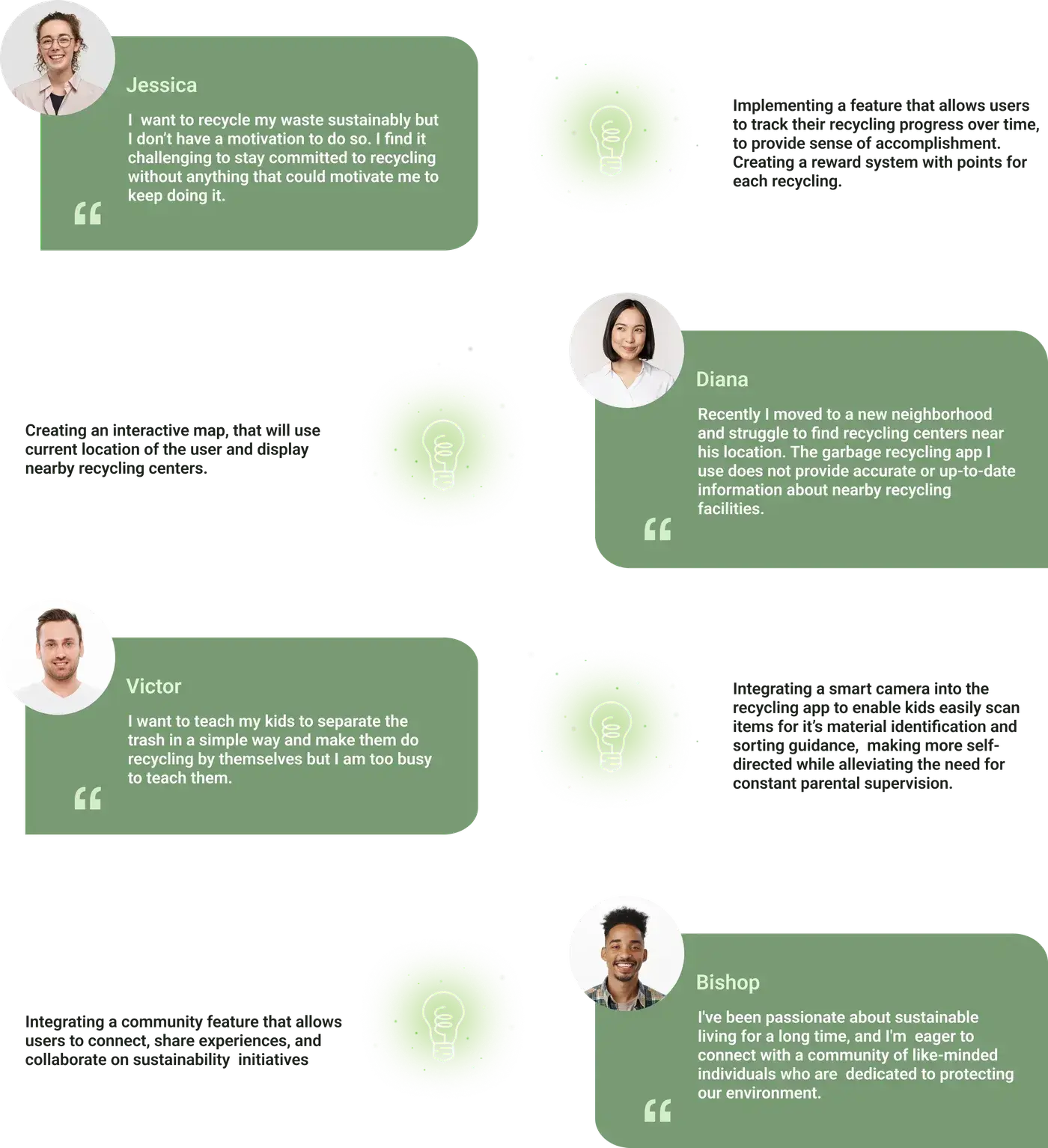 User interview stories